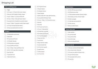 Meal plan shopping list